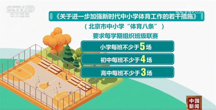 通過外圍投